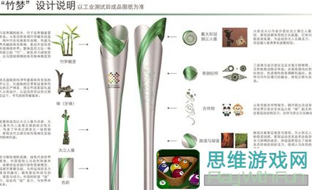 火炬之光：无限SS3玩儿法揭秘！最低门槛打火攻略，新手也能轻松通关！