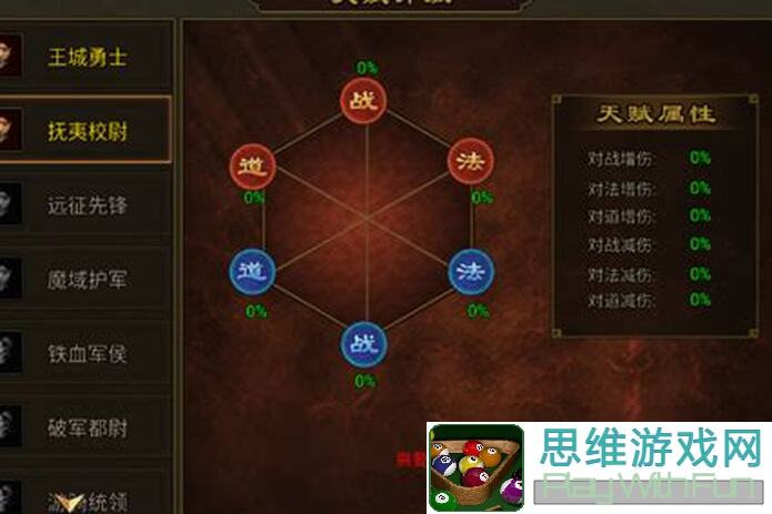 雷索纳斯装备全解析！快速清算你的战力提升对手爽翻攻略！