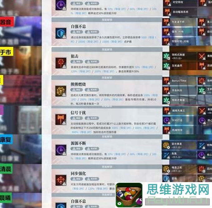 白荆回廊烙痕全解析 33期：教你精准控分攻略，告别无脑刷分！