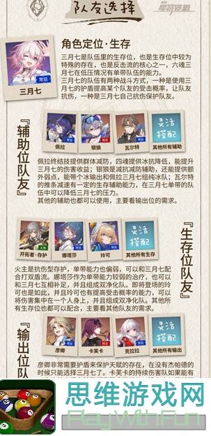 3分钟学会百分之一萌新攻略：超弦阵容如何搭配什么公会招人条件