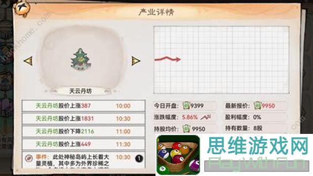 最强祖师山海福地零氪玩家稳赢秘籍：零氪玩家也能成为大区第一盟主！