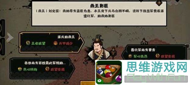 无悔华夏攻略秘籍最终版：鲁王必备全方位超 详细藩王玩法大揭秘！