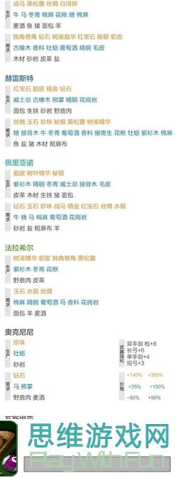 诸神皇冠攻略：轻松解决塞宁狂战稳定问题，战力飙升不求人！