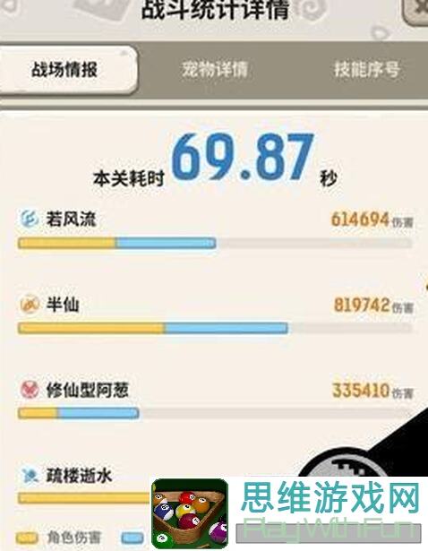 不休的乌拉拉斗刺法萨+萤火巨峰+暴君龙，带你轻松通关，攻略秘籍大揭秘！